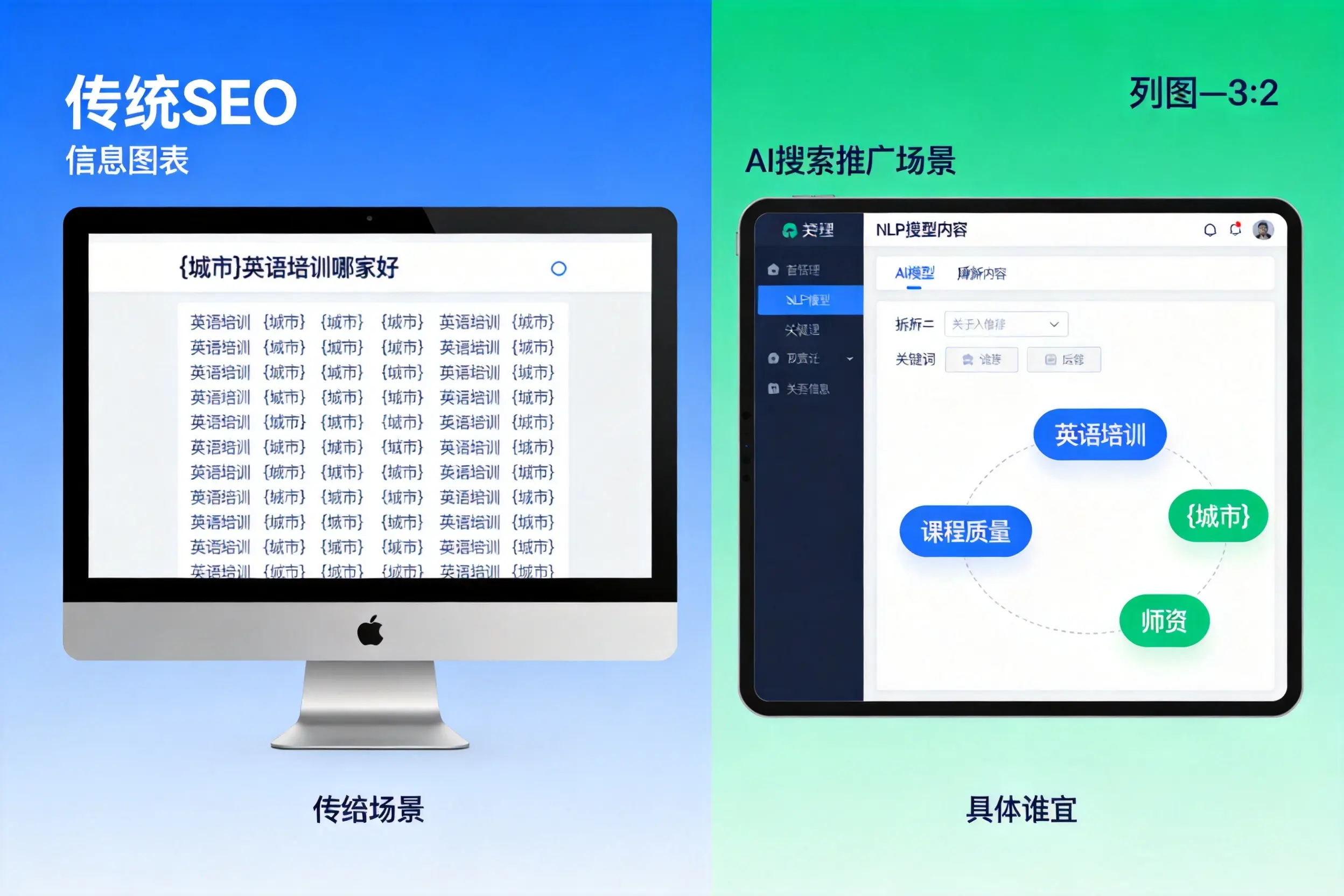 AI搜索推广和传统SEO有何区别?咸阳企业选型指南