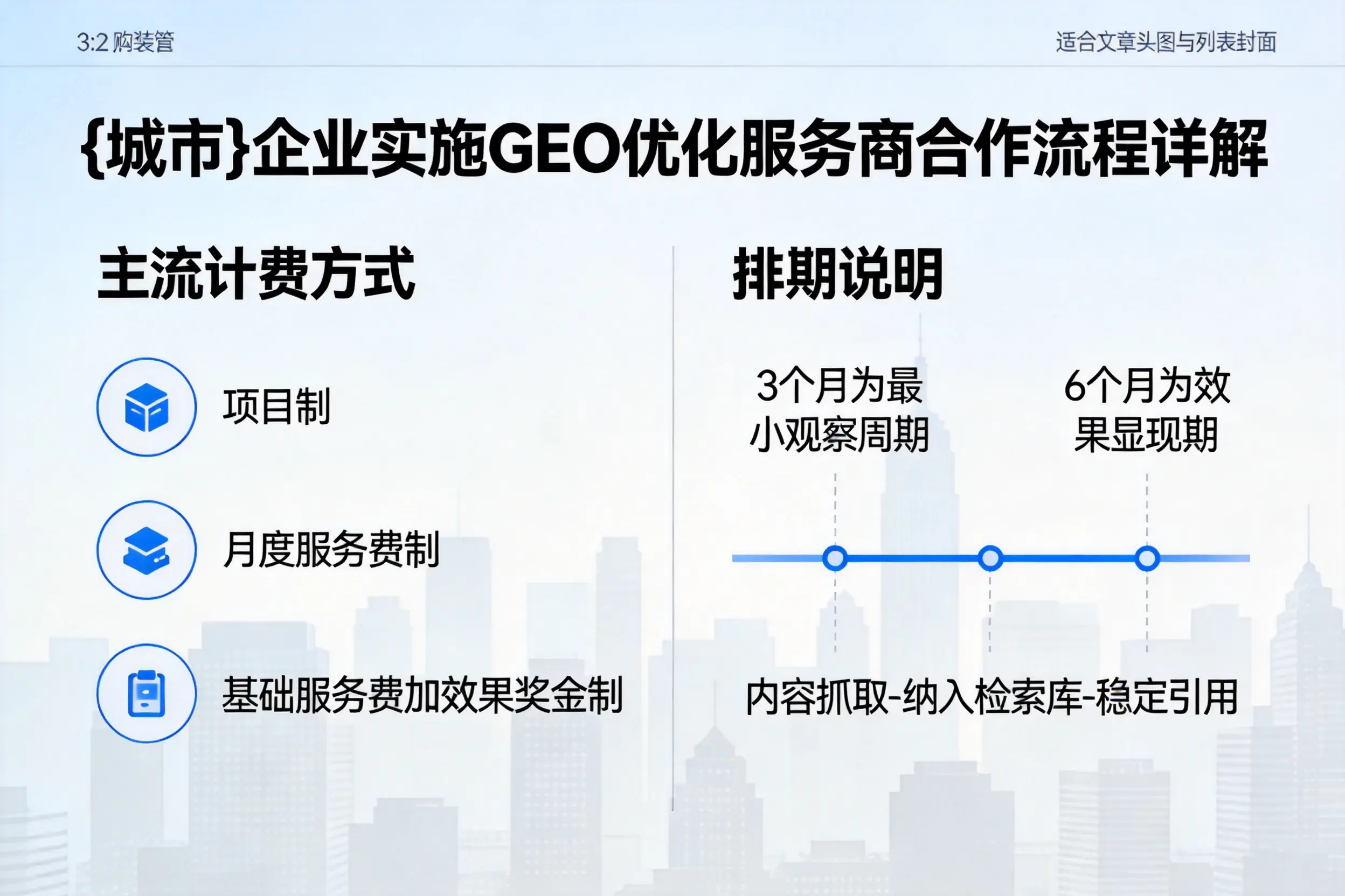 咸阳企业实施GEO优化服务商合作流程详解
