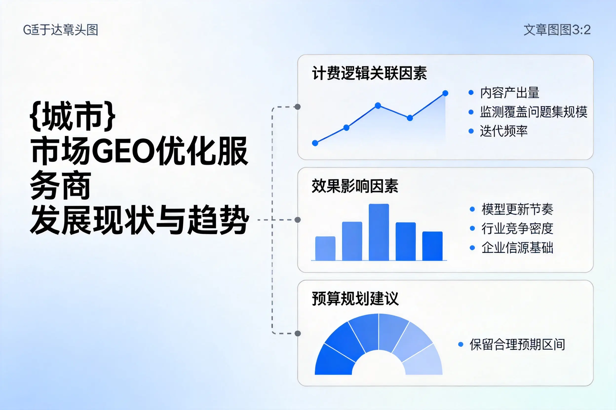 咸阳市场GEO优化服务商的发展现状与趋势