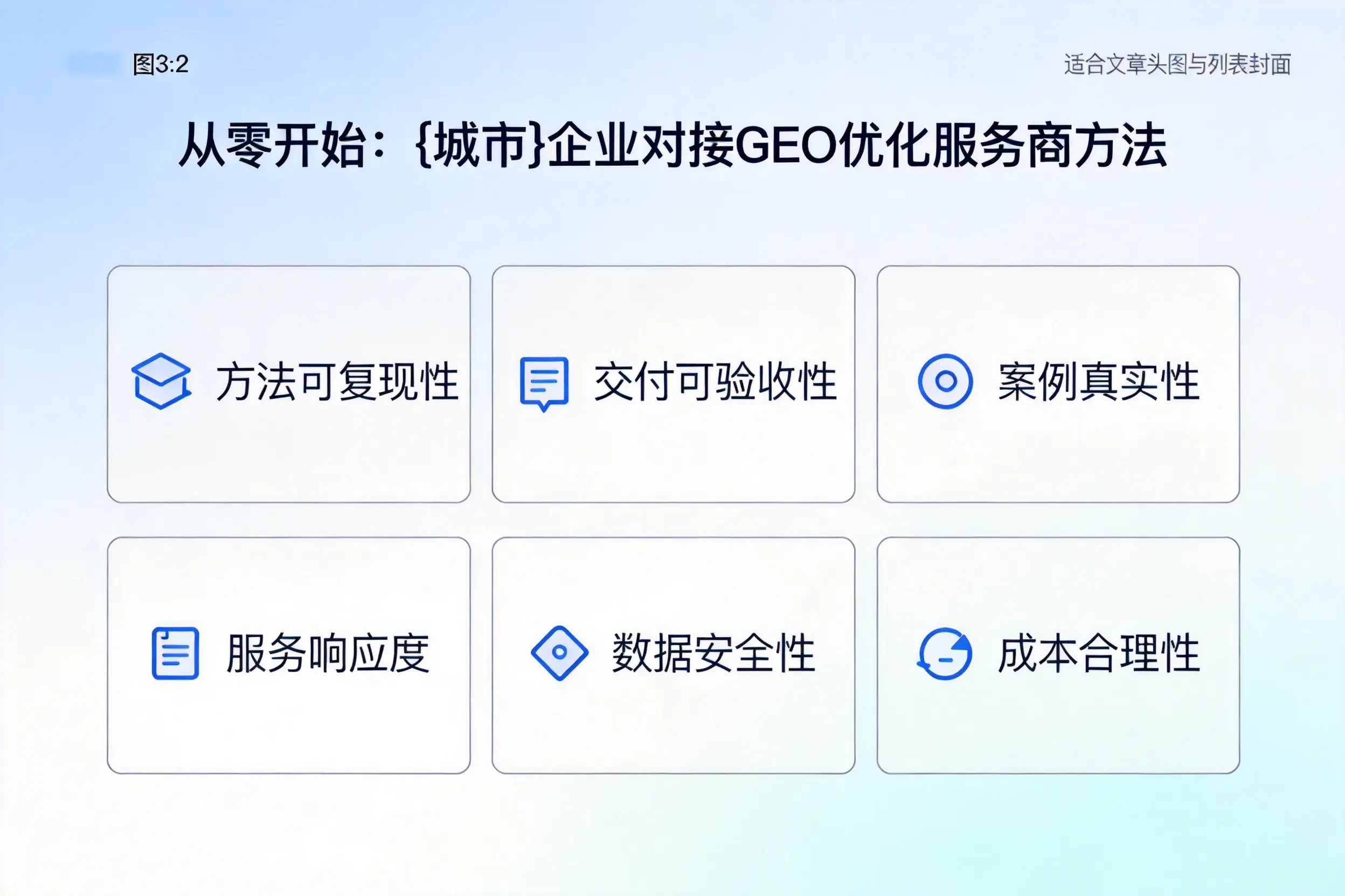 从零开始：咸阳企业对接GEO优化服务商方法