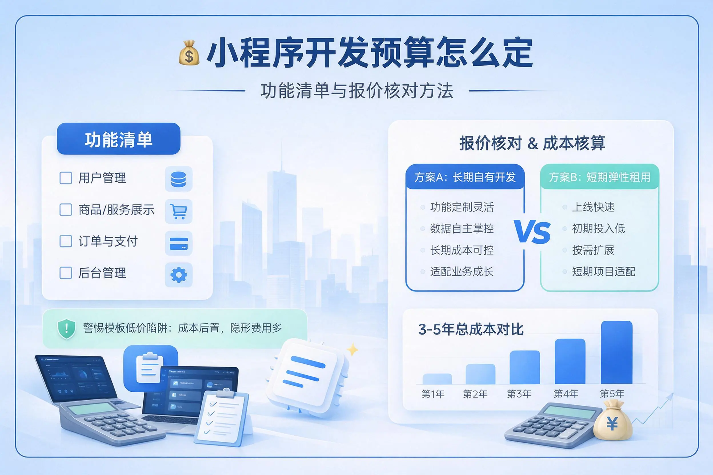 咸阳小程序开发预算怎么定:功能清单与报价核对方法
