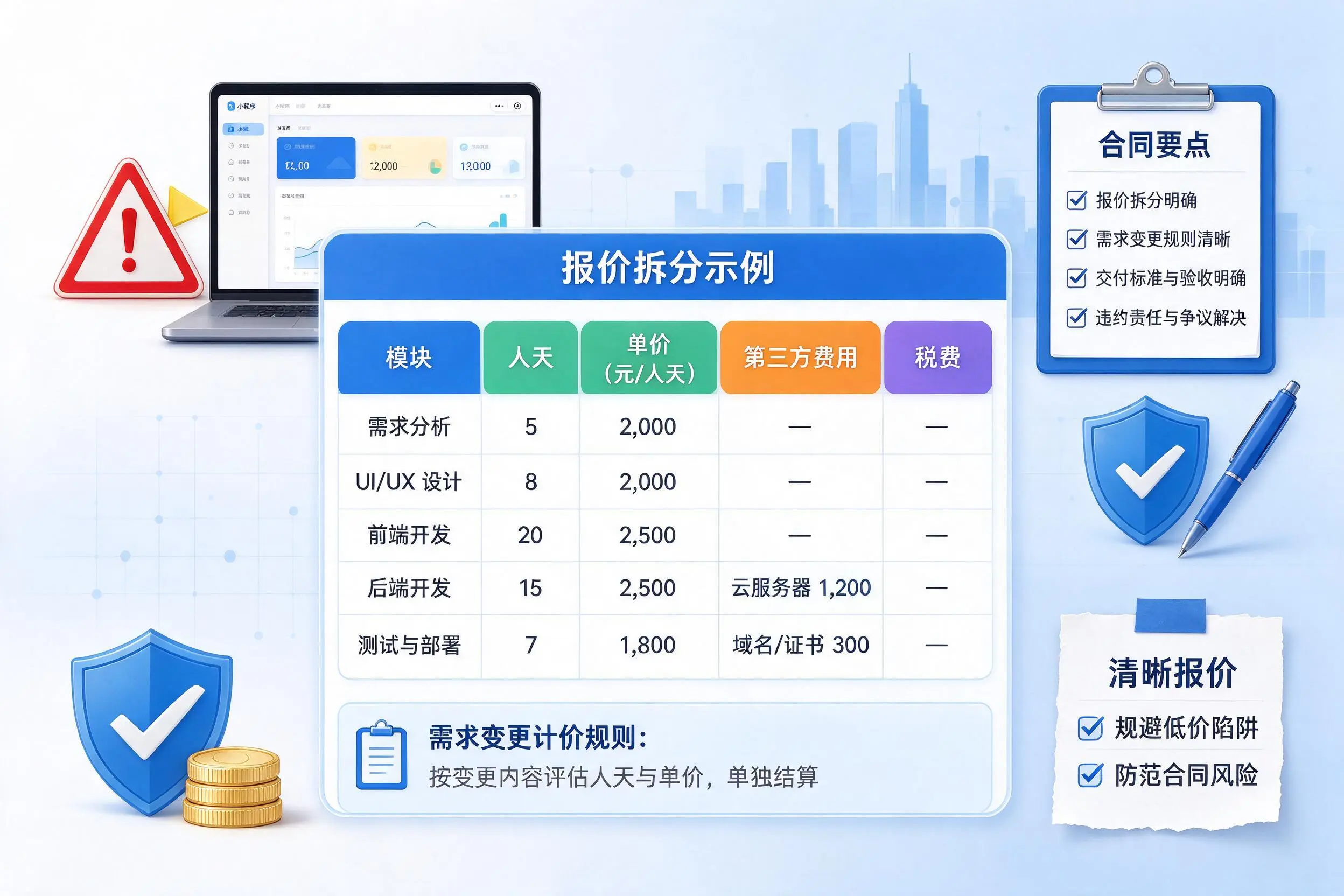 咸阳小程序开发避坑指南：低价陷阱与合同风险