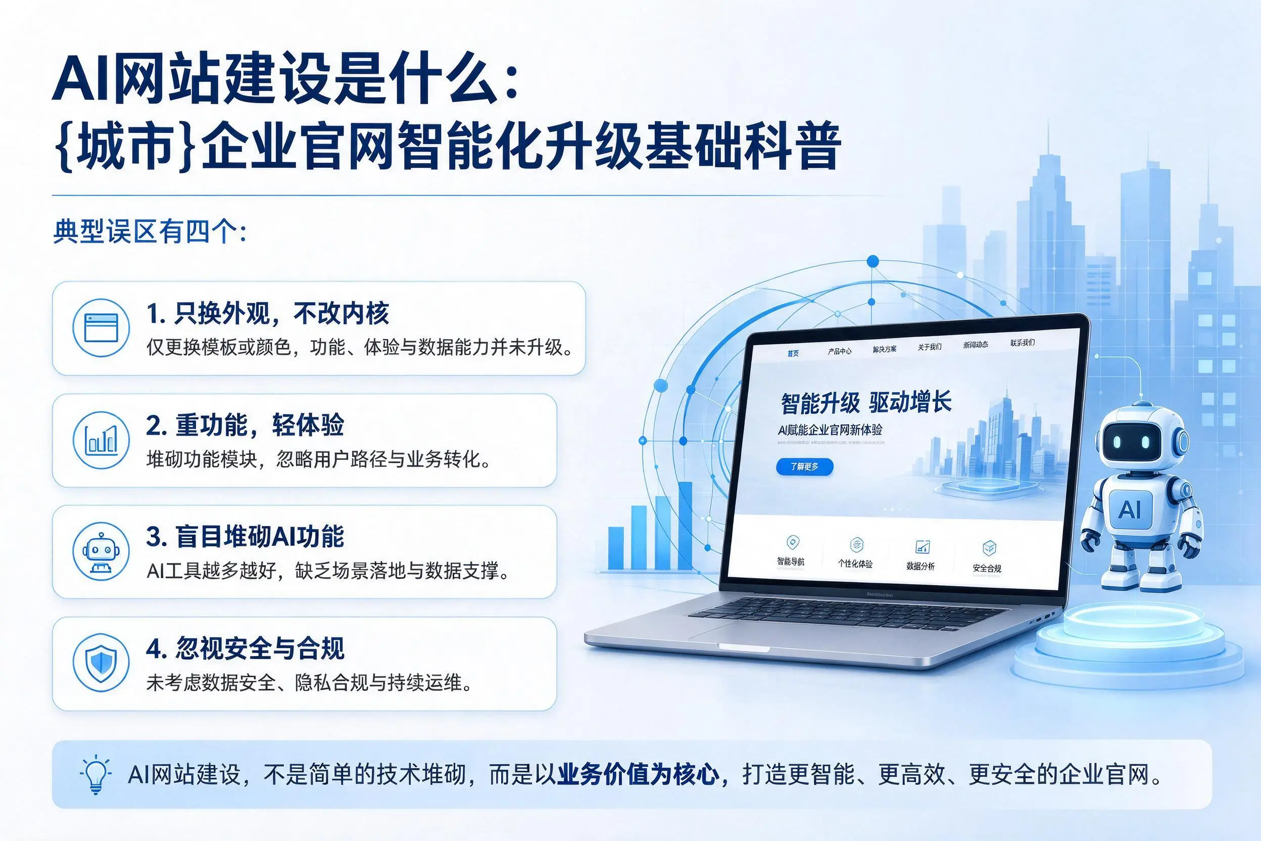 AI网站建设是什么:咸阳企业官网智能化升级基础科普