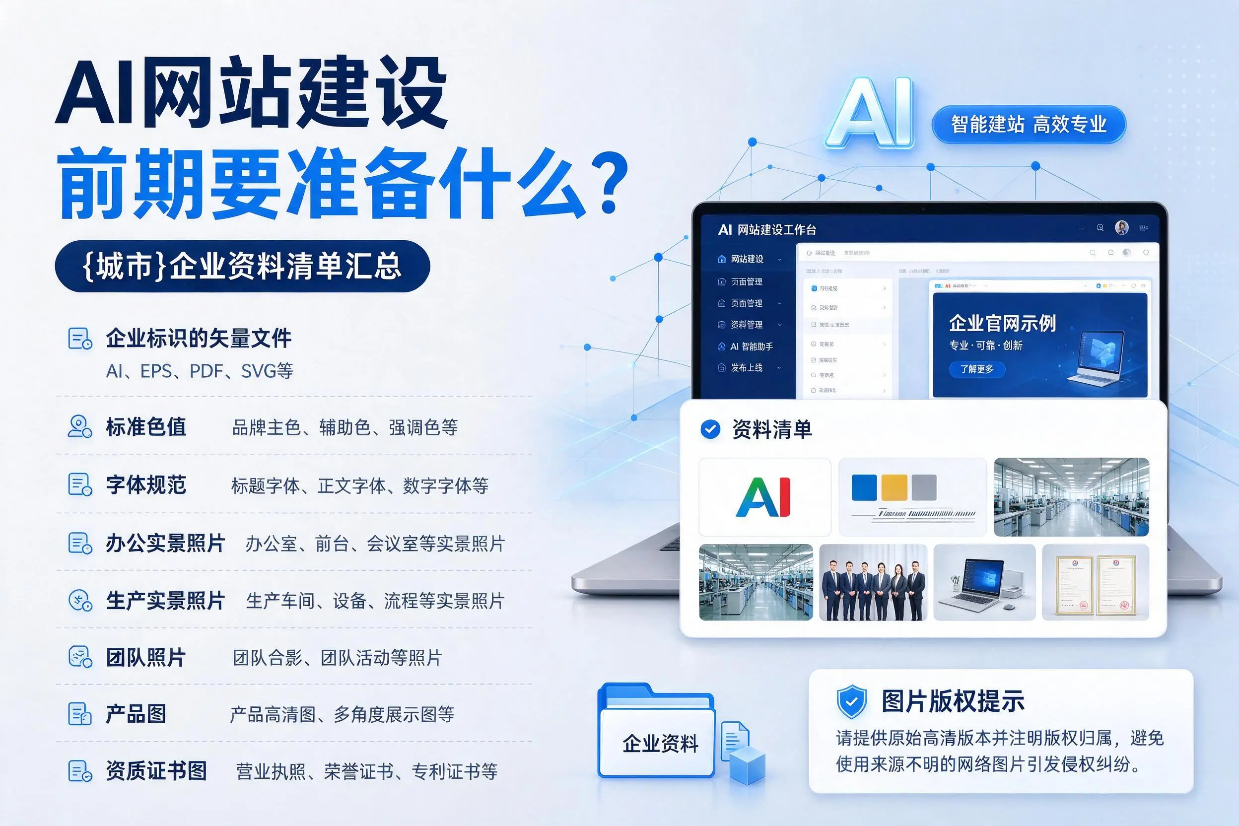 AI网站建设前期要准备什么?咸阳企业资料清单汇总