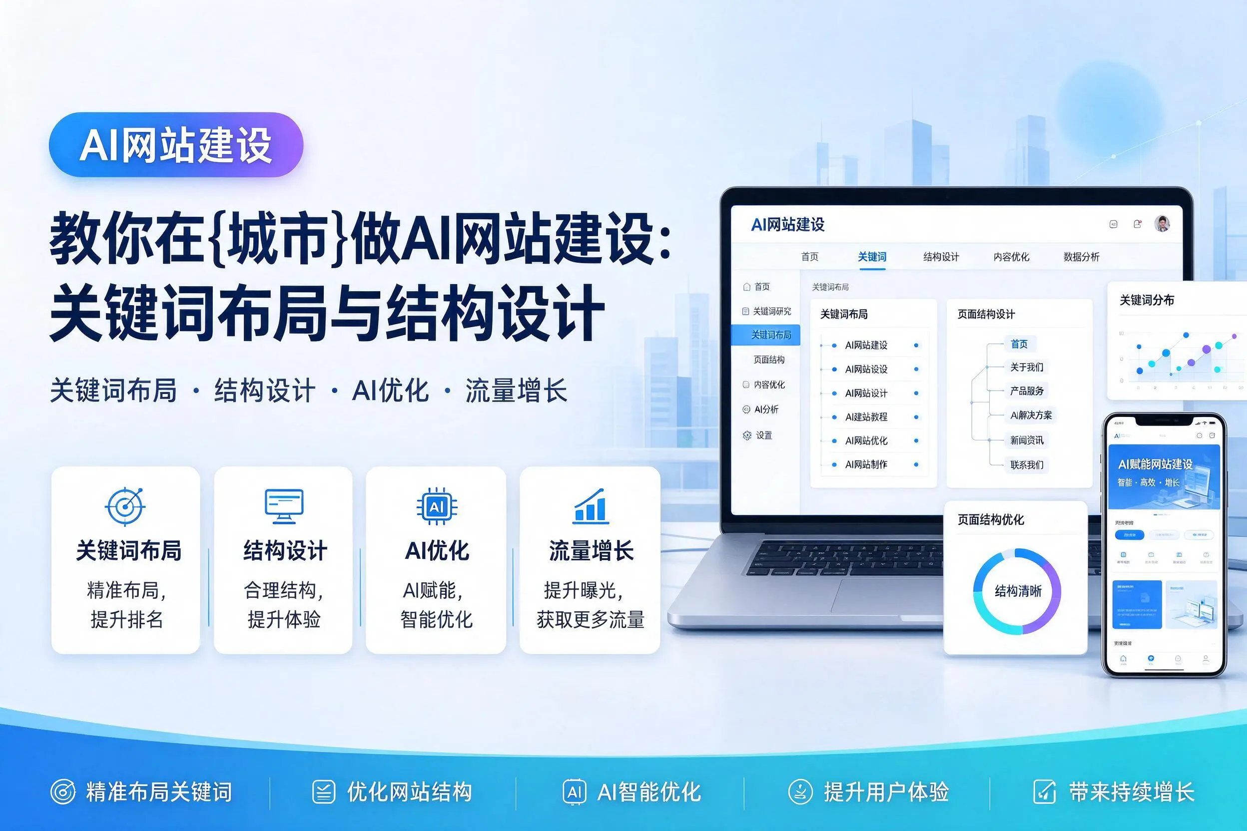 教你在咸阳做AI网站建设:关键词布局与结构设计