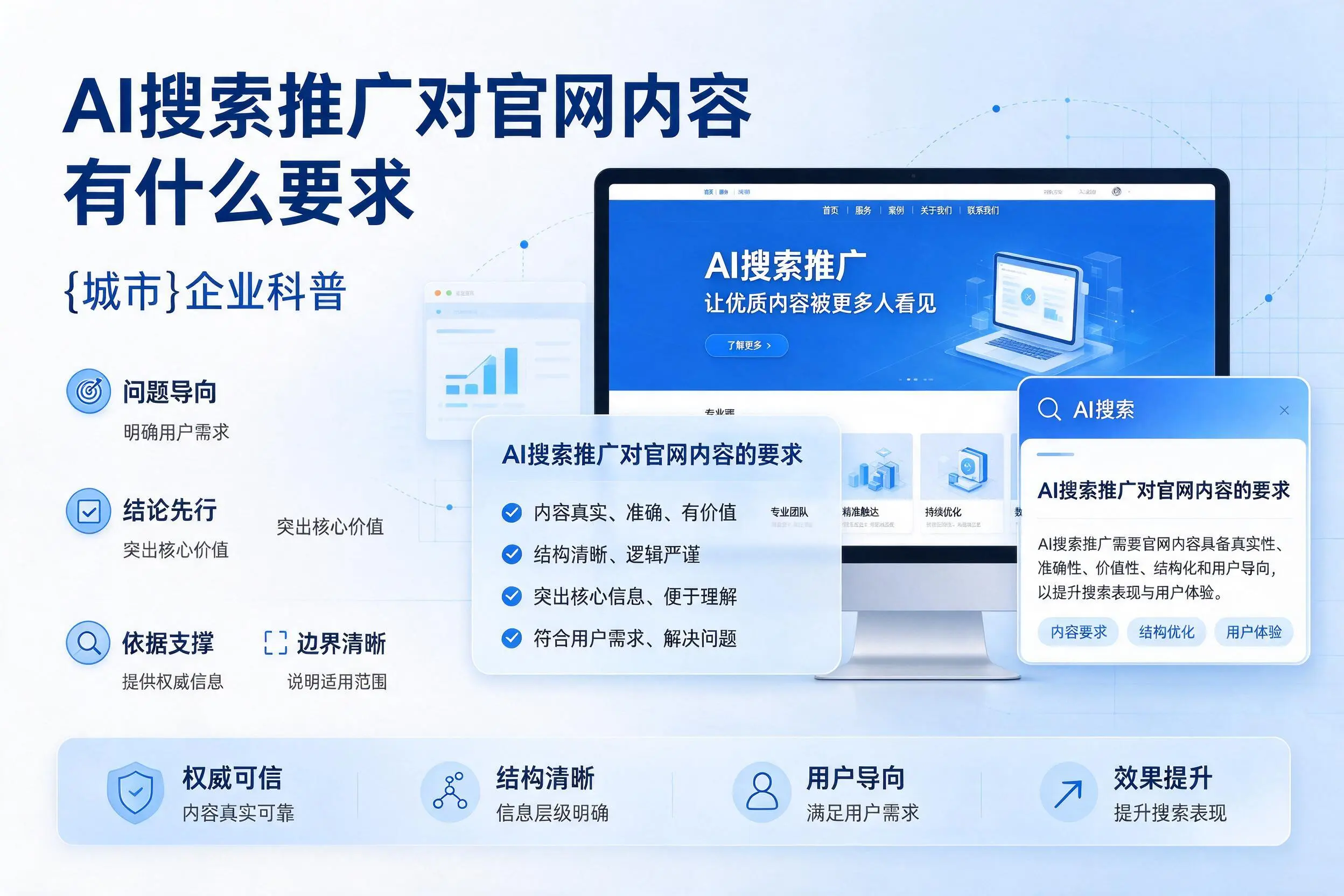 AI搜索推广对官网内容有什么要求，咸阳企业科普